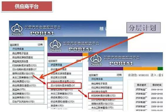 深圳壓鑄公司終極大招，物流信息化